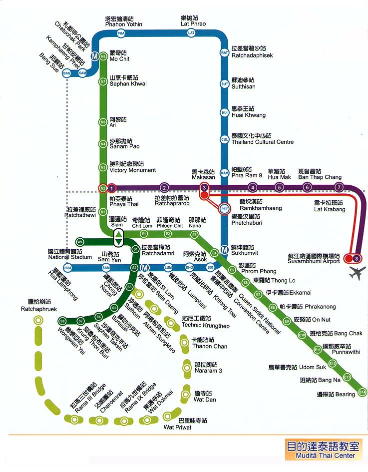 曼谷捷運圖